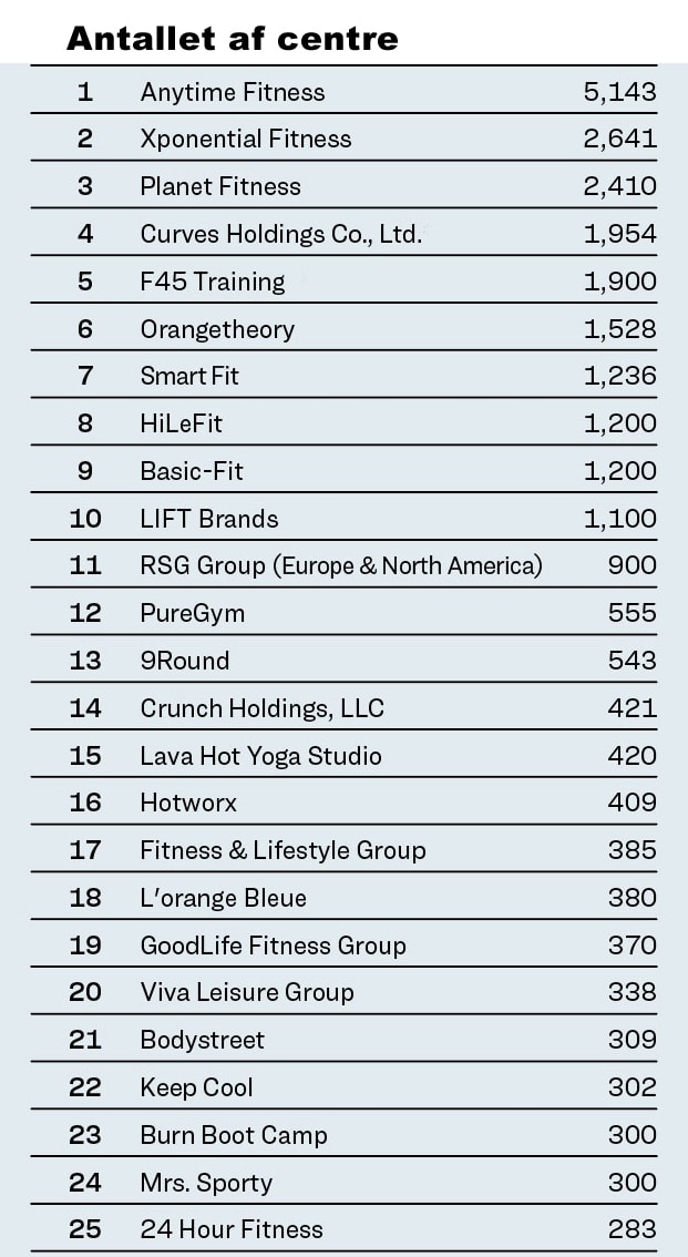 ihrsa report - centre